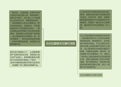 合伙加盟格式化操作流程