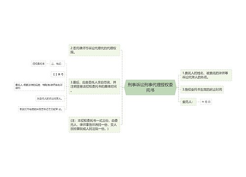 刑事诉讼刑事代理授权委托书