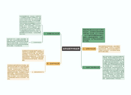 变异在医学中的应用