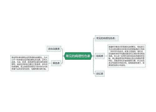 常见的病理性色素