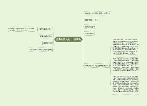 监事会英文是什么监事会