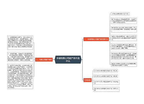 申请有限公司破产条件是什么