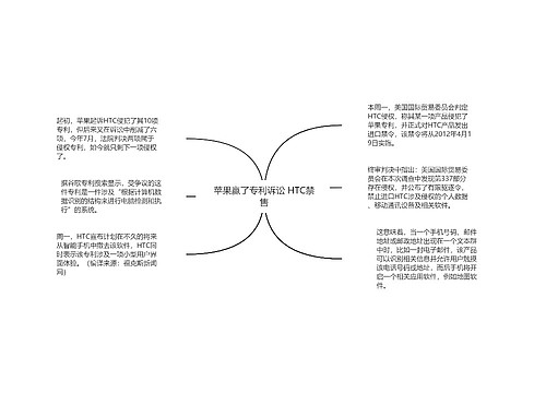 苹果赢了专利诉讼 HTC禁售