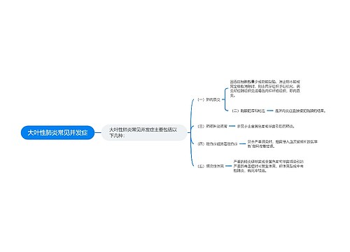 大叶性肺炎常见并发症