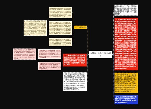 生理学：呼吸的反射性调节