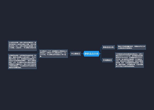 静脉血压分类