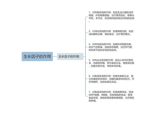 生长因子的作用