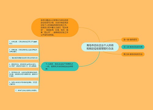 青岛市合伙企业个人所得税核定征收管理暂行办法