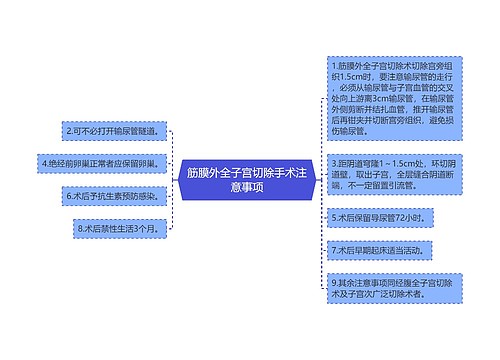 筋膜外全子宫切除手术注意事项