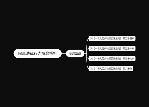 民事法律行为概念辨析