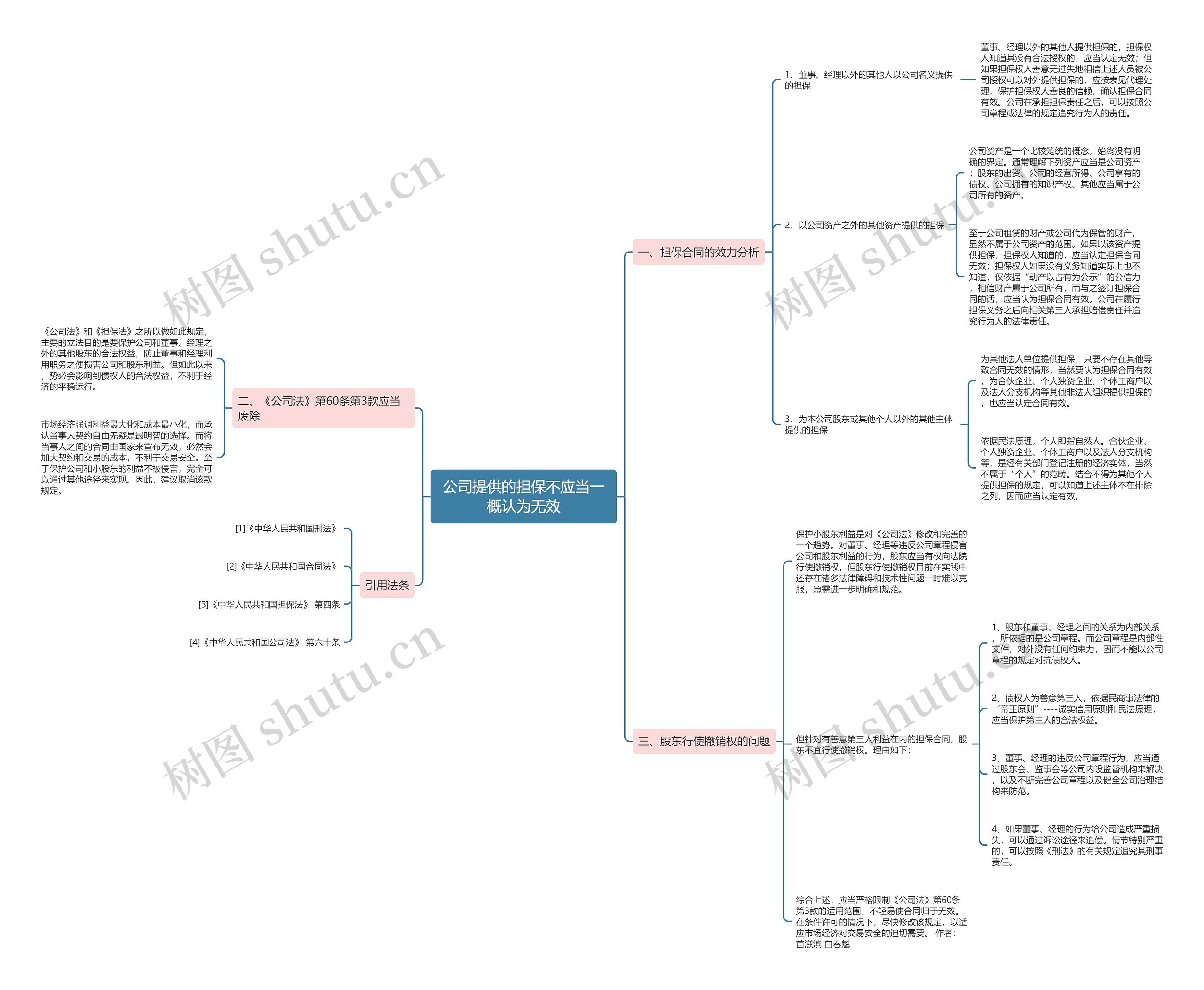 公司提供的担保不应当一概认为无效 公司提供的担保不应当一概认为无效