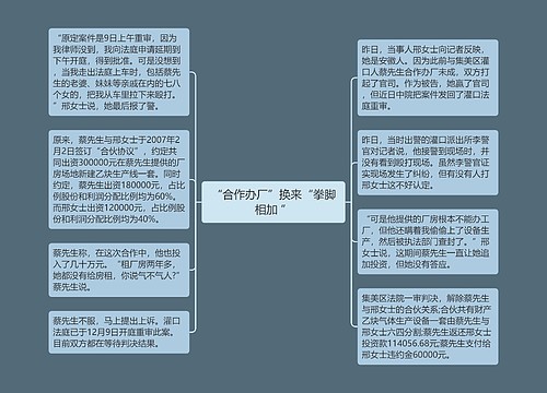 “合作办厂”换来“拳脚相加 ”