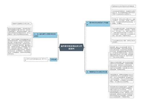 案件移交给发育后多久开庭宣判