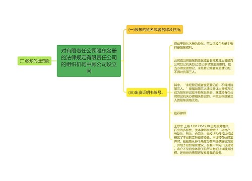 对有限责任公司股东名册的法律规定有限责任公司的组织机构中顾公司设立网 对有限责任公司股东名册的法律规定有限责任公司的组织机构中顾公司设立网