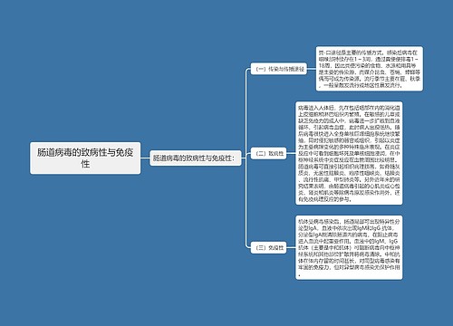 肠道病毒的致病性与免疫性