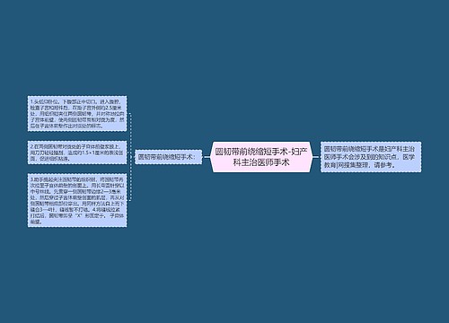 圆韧带前绕缩短手术-妇产科主治医师手术