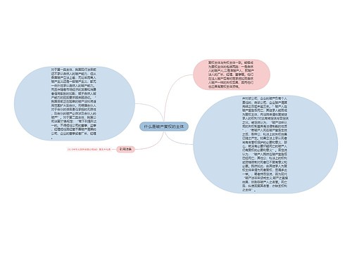 什么是破产复权的主体