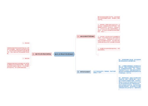 谁先发表版权就是谁的