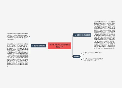 破产和解协议是否具有强制执行力