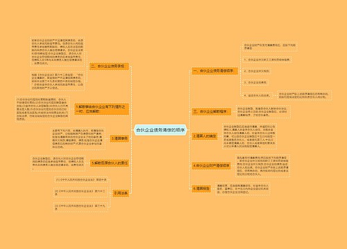 合伙企业债务清偿的顺序