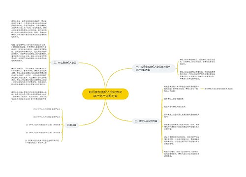 如何参加债权人会议表决破产财产分配方案