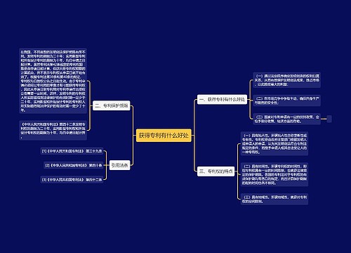 获得专利有什么好处