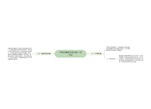 子宫内膜异位症诊断—妇产科