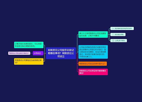 有限责任公司股东名册记载哪些事项？有限责任公司设立