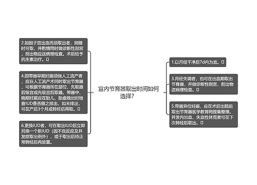 宫内节育器取出时间如何选择？