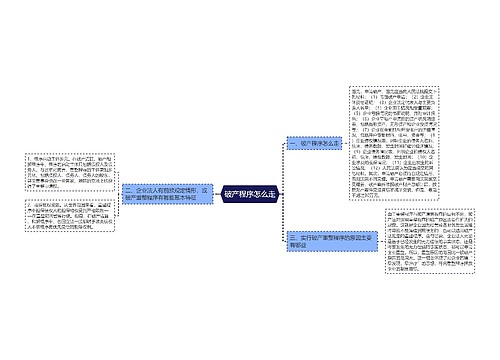 破产程序怎么走