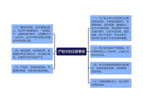 产钳术的注意事项