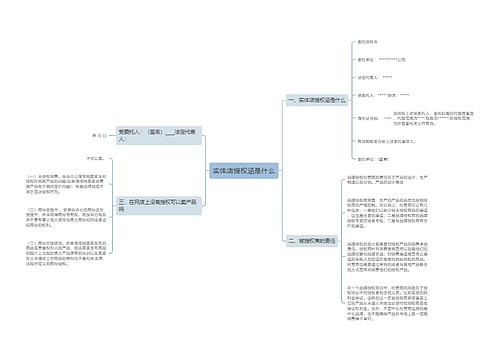 实体店授权涵是什么