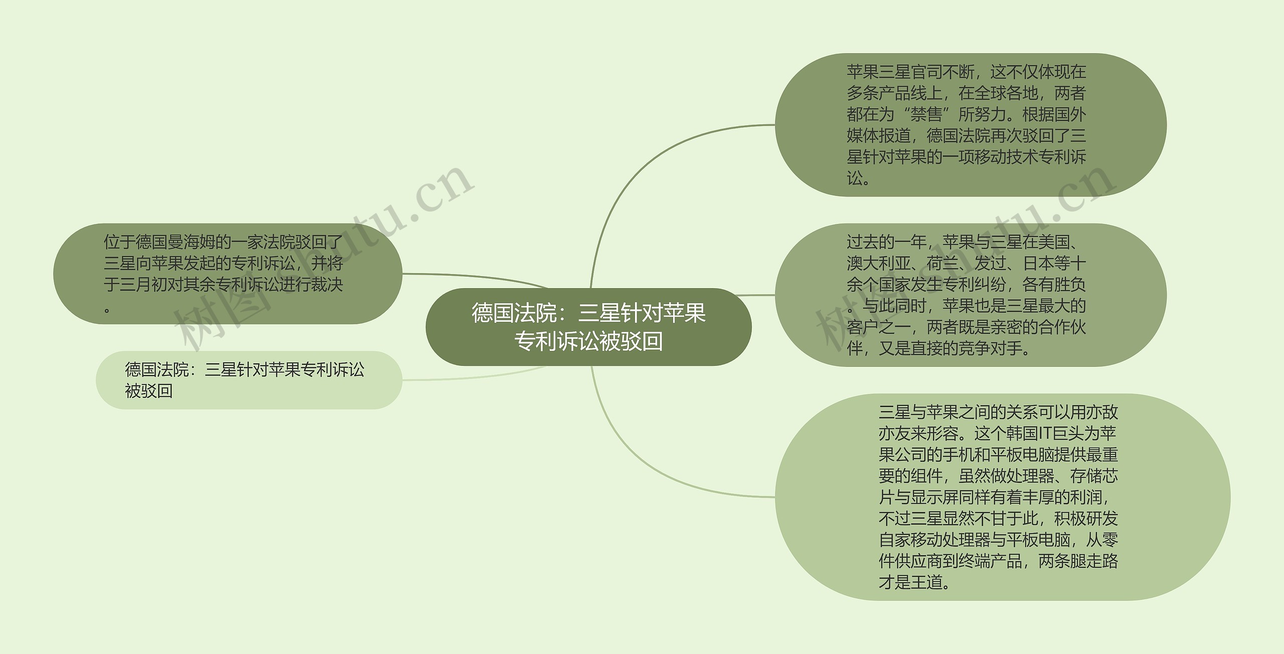 德国法院：三星针对苹果专利诉讼被驳回