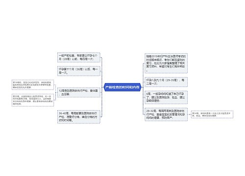 产前检查的时间和内容