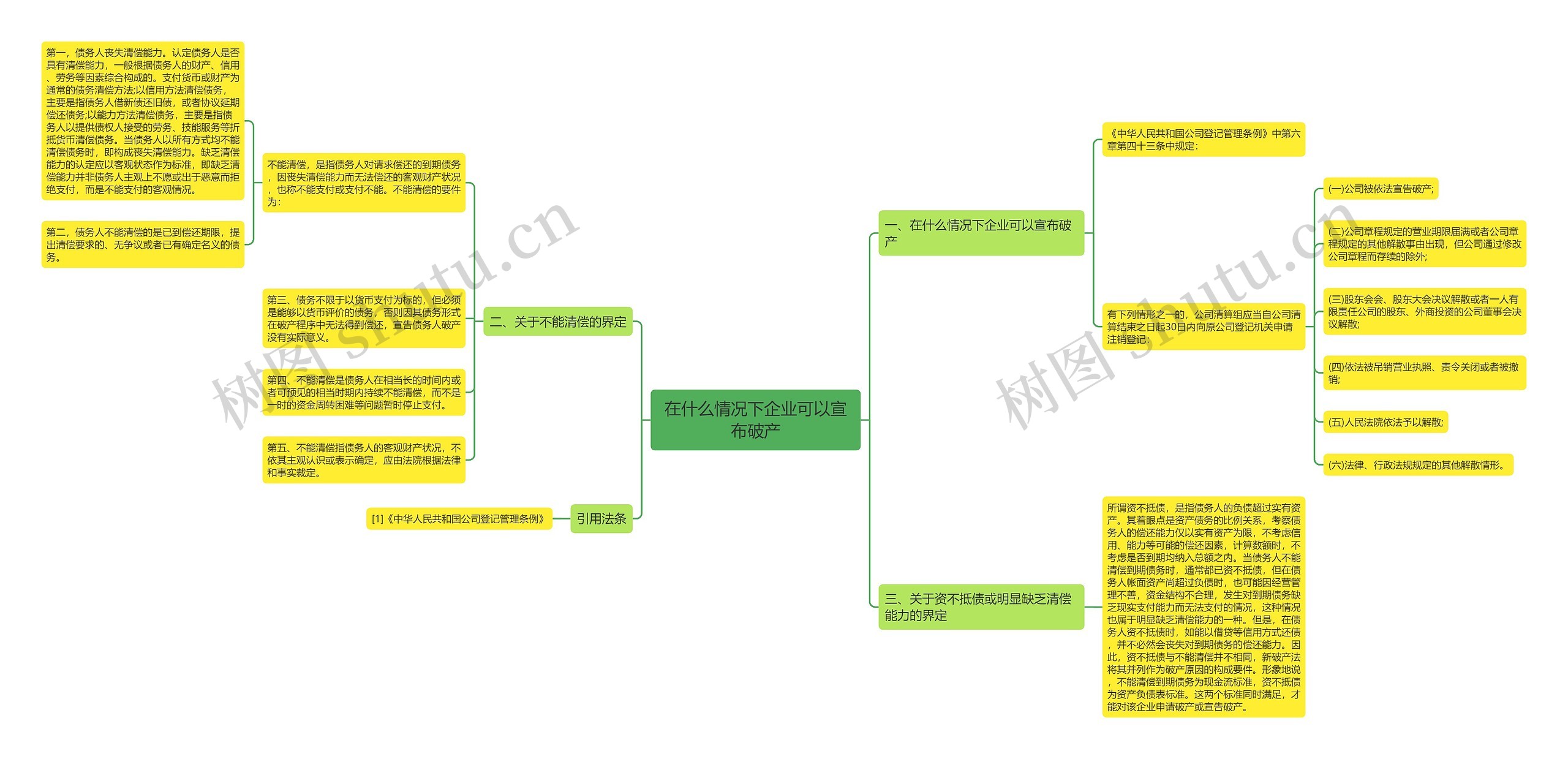 在什么情况下企业可以宣布破产 在什么情况下企业可以宣布破产