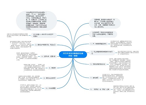 30万件非法出版物运往南京统一销毁