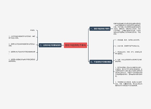 授权书能用电子章吗