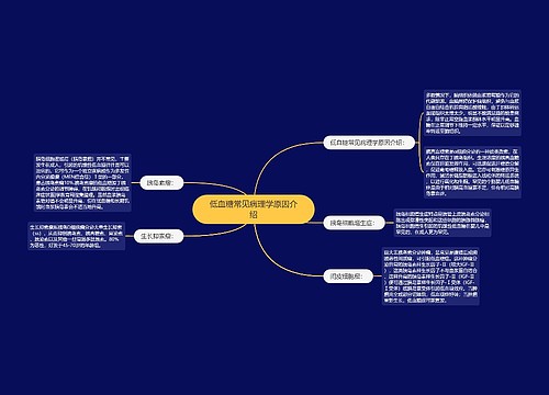 低血糖常见病理学原因介绍