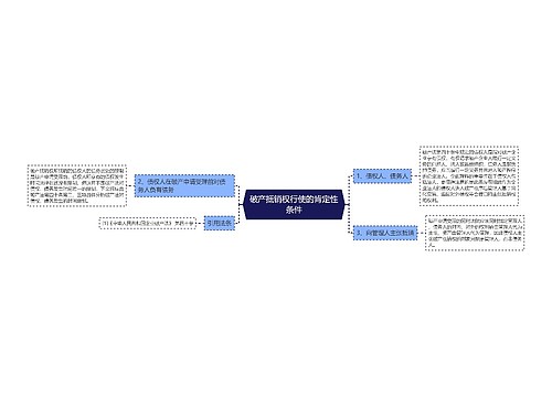 破产抵销权行使的肯定性条件