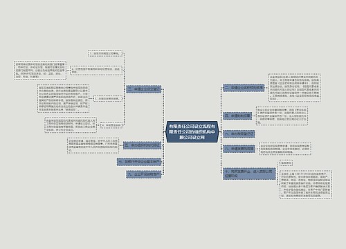 有限责任公司设立流程有限责任公司的组织机构中顾公司设立网 有限责任公司设立流程有限责任公司的组织机构中顾公司设立网