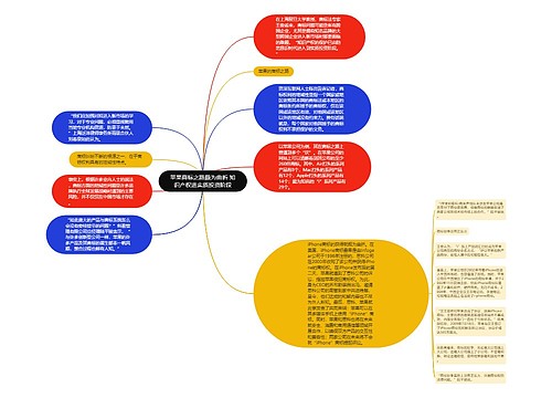 苹果商标之路颇为曲折 知识产权进实质投资阶段
