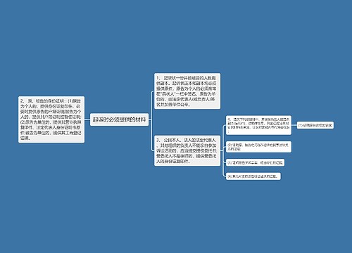 起诉时必须提供的材料