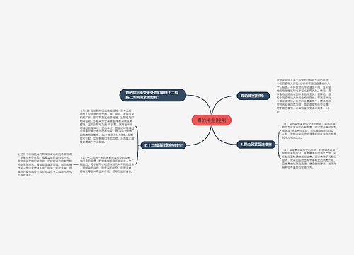 胃的排空|控制