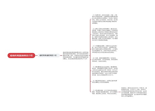 癌前疾病|癌前病变介绍