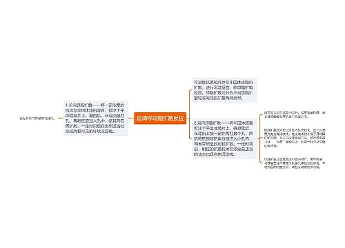 血清学琼脂扩散反应