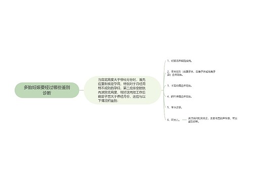 多胎妊娠要经过哪些鉴别诊断