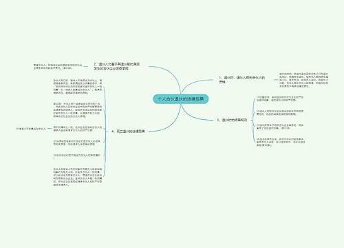 个人合伙退伙的法律后果