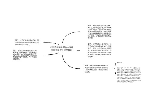 出资证明书有哪些法律特征股东出资及股权转让