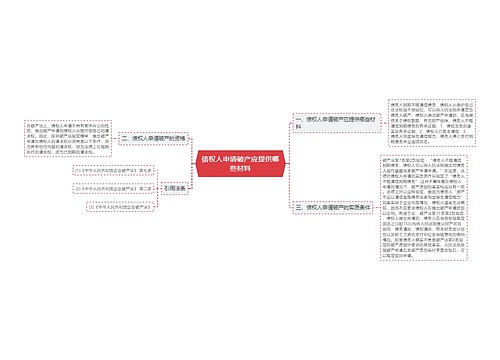 债权人申请破产应提供哪些材料