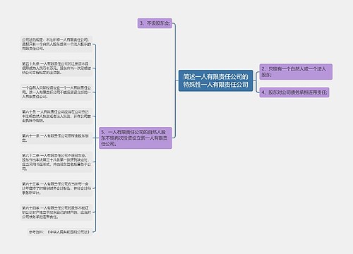 简述一人有限责任公司的特殊性一人有限责任公司